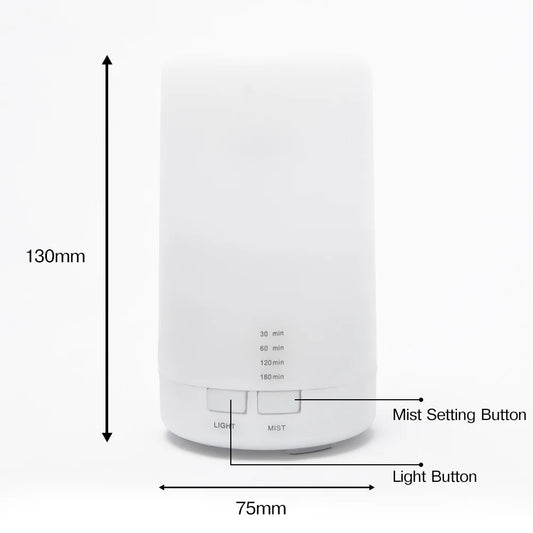 Aroma Diffuser Essential