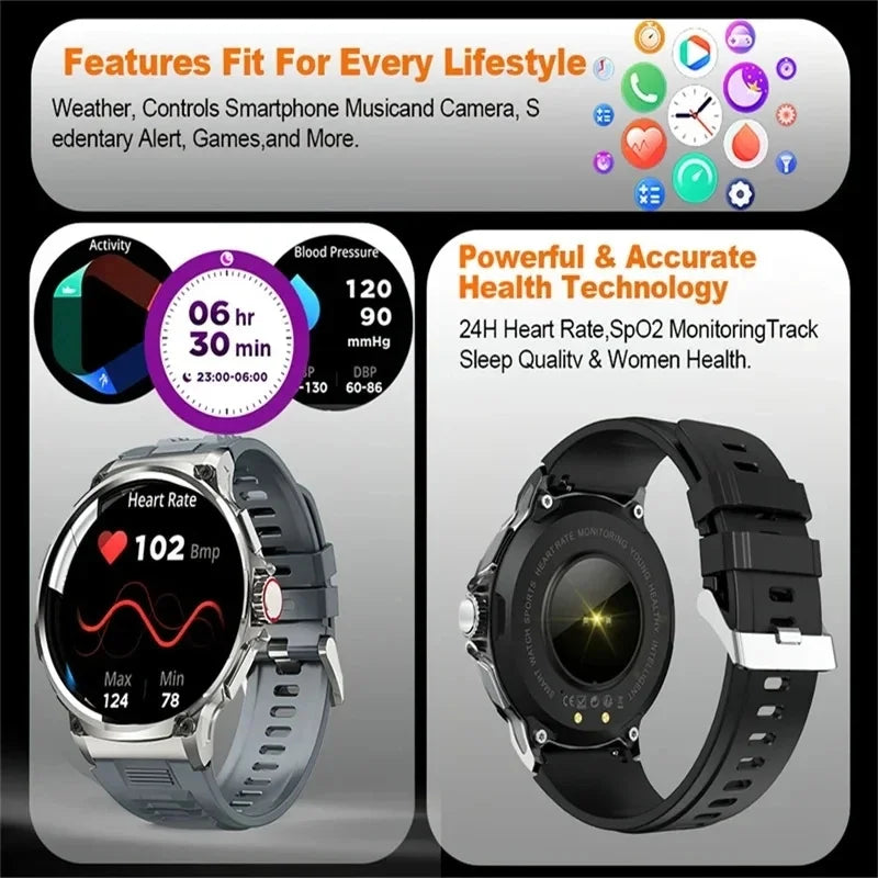 1.85-Inch Ultra HD Smartwatch